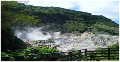 Places to visit in Dominica 