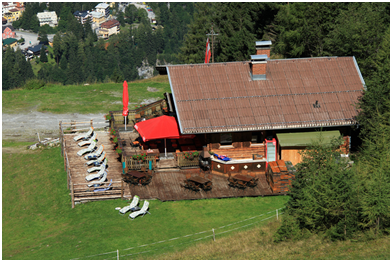 Places to visit in Austria 