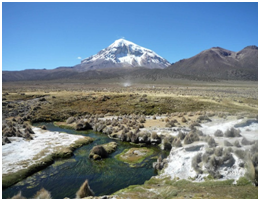 Famous Places to visit in Bolivia