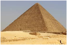 Famous places to visit in Egypt | Tourist points in Egypt