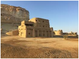 Famous places to visit in Egypt | Tourist points in Egypt