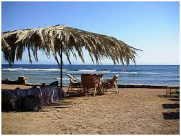Famous places to visit in Egypt | Tourist points in Egypt