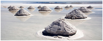 Famous Places to visit in Bolivia