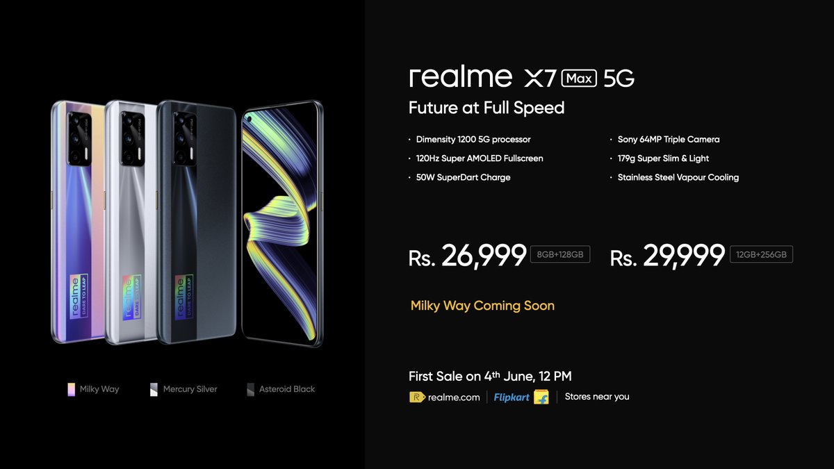 Realme X7 Max 5G Specifications
