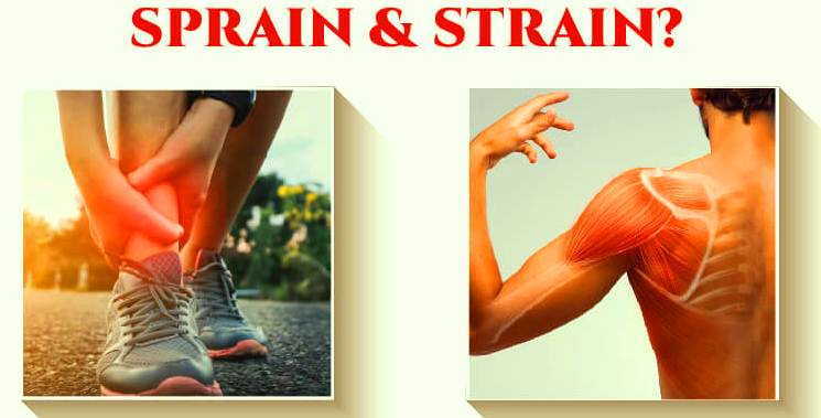 Sprain vs Strain