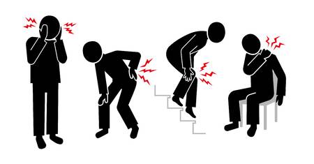 knee pain or joint pain remedies