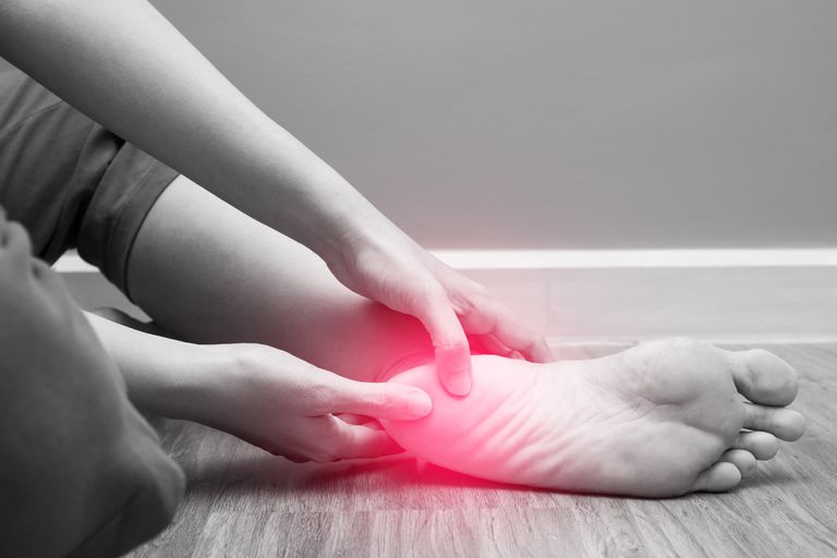 foot and ankle pain