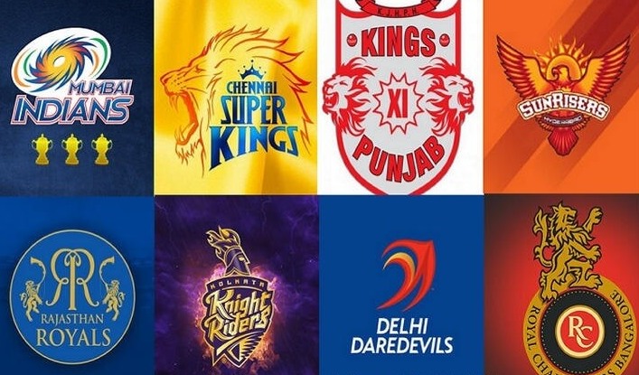 IPL-2020-Squad