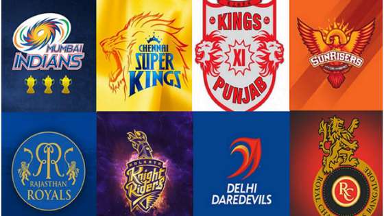 VIVO IPL SQUAD 2020