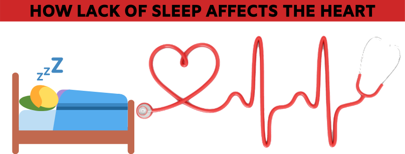 relation between sleep and heart