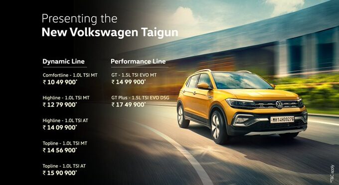 Volkswagon Taigun SUV launched