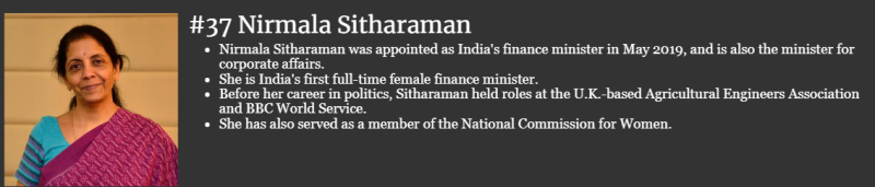 nirmala Sitharaman on Forbes 100 powerful women list