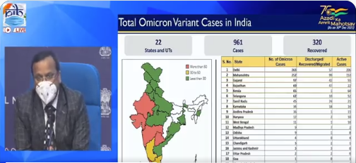 omicron cases in India