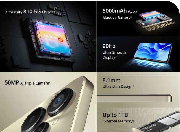 Realme 9i 5G specifications