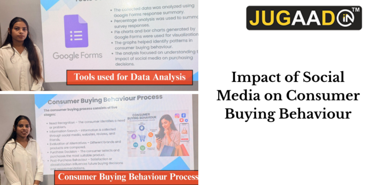 seminar on Impact of Social Media on Consumer Buying Behaviour