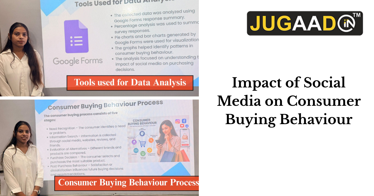 seminar on Impact of Social Media on Consumer Buying Behaviour