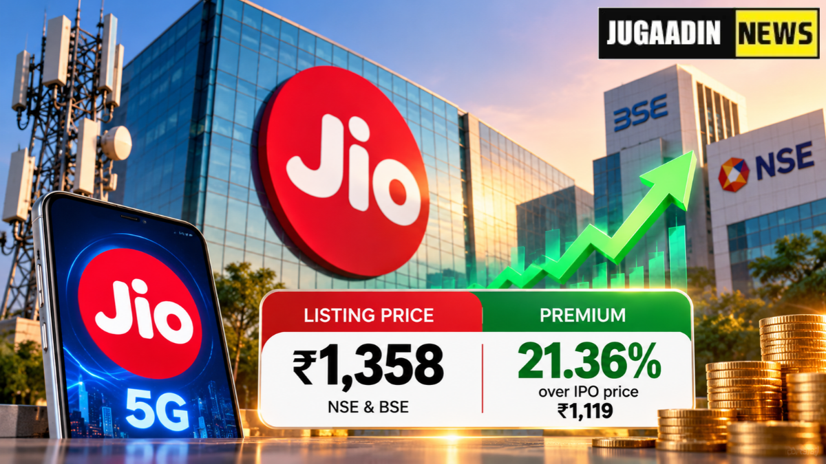 Jio Platforms IPO listing at ₹1,358 with a 21.36% premium over the issue price of ₹1,119, featured on Jugaadin News.